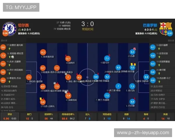 切尔西防守完胜，孔德乌龙成转折点